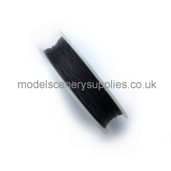 EZ line from Berkshire Junction is unbeatable for simulating Telephone